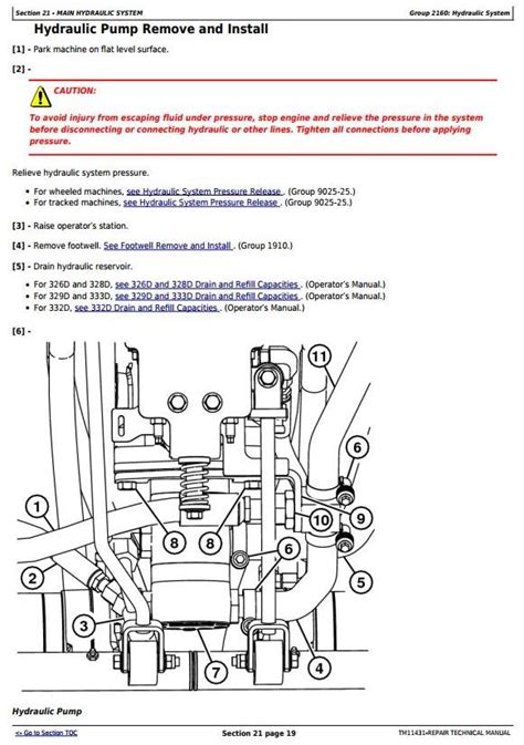 what pump controls steering on a skid steer|326D, 328D, and 332DSkid Steer Loader .